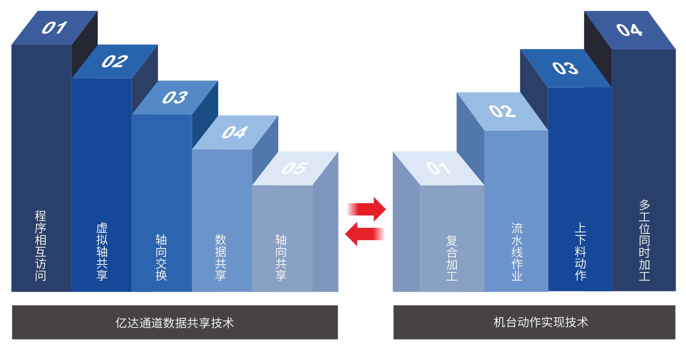 B1-觸控一體機系列_02.jpg