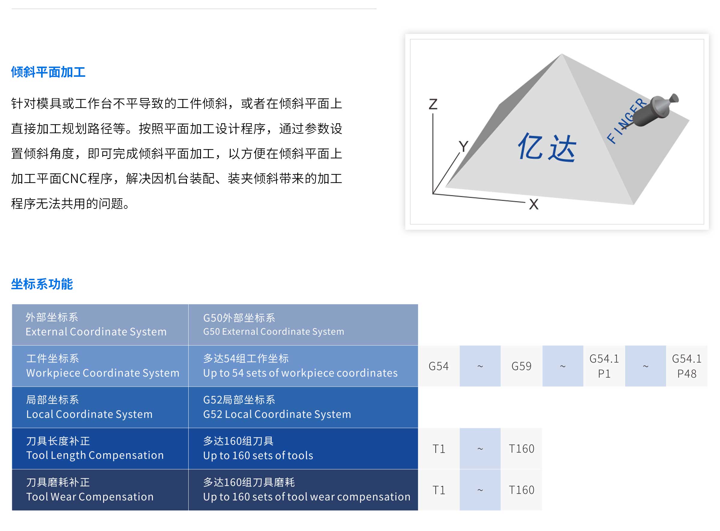 B1-觸控一體機系列_06.jpg