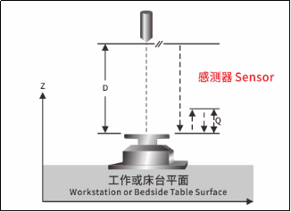 800M系列-產(chǎn)品描述202505271191.jpg
