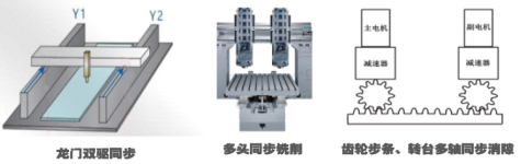 600M系列-產(chǎn)品描述202505271156.jpg