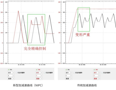 全新一代“快-準(zhǔn)-穩(wěn)”彈簧機(jī)控制器來(lái)襲！620.png